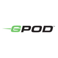 Gpod Golf
