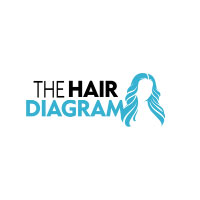 The Hair Diagram